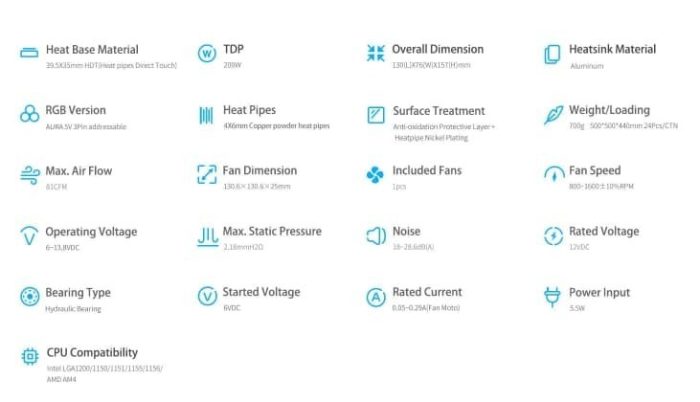 Mounters Fan Processor PC Cooler Paladin 400 400 ARGB 1700-3