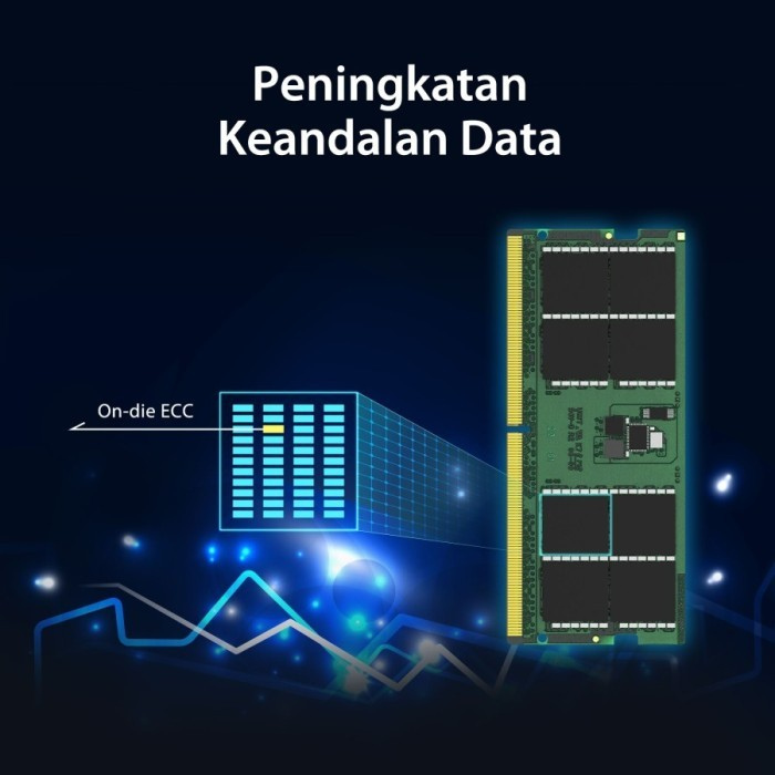 Sodimm DDR5 4800 Kingston-3