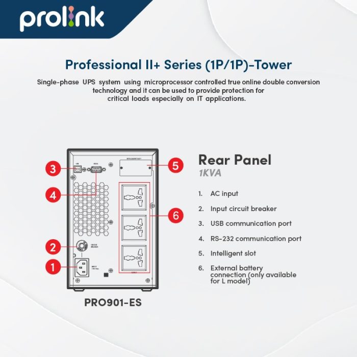 Prolink PRO 901ES 1000VA-4