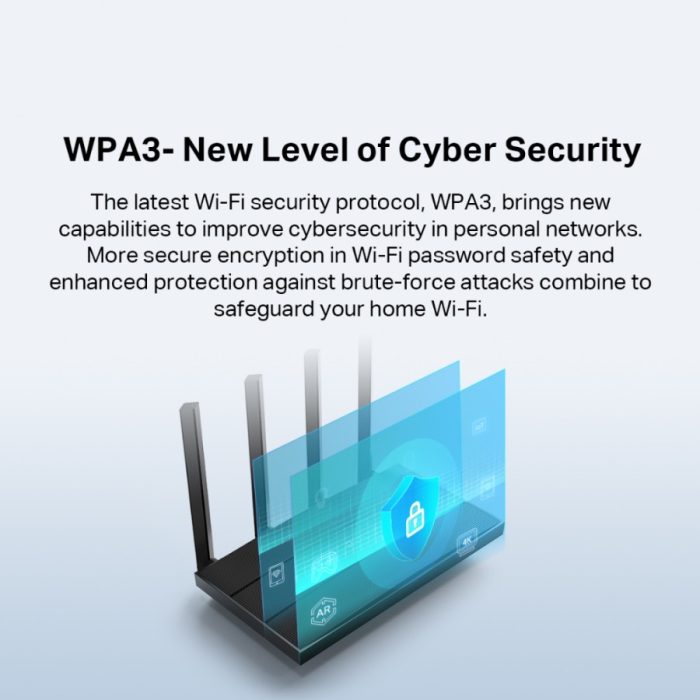 TP-Link Archer AX12-7