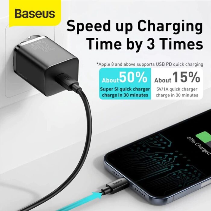 Baseus Super SI 1C 20W-4