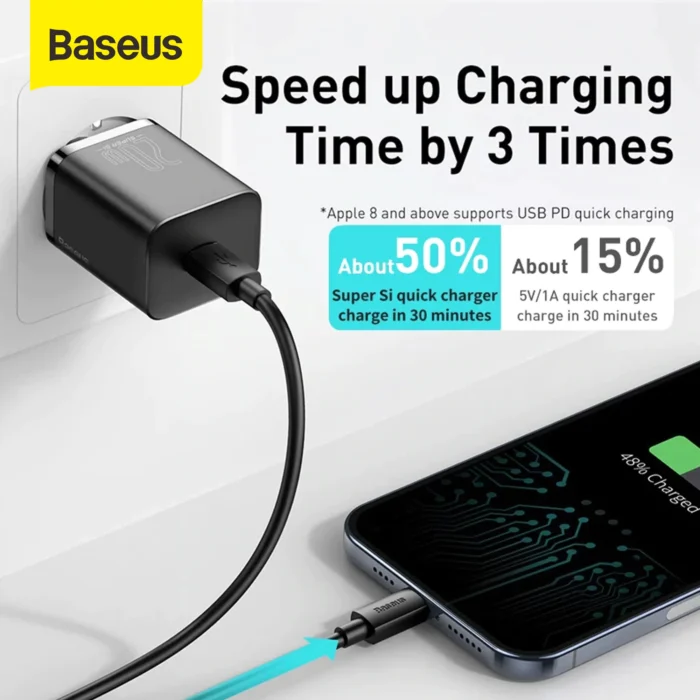 Baseus Super SI 1C 20W
