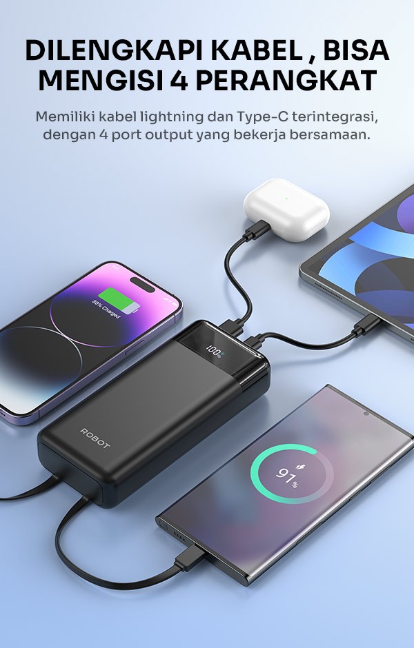 Powerbank Robot RT25 Fast Charging
