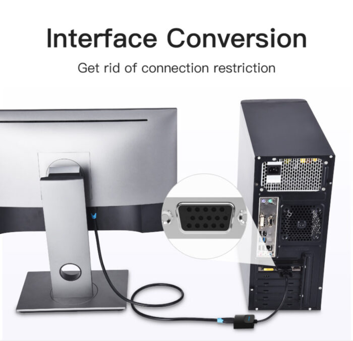 Converter VGA To HDMI+ Audio + USB Micro Vention ACNBB-3