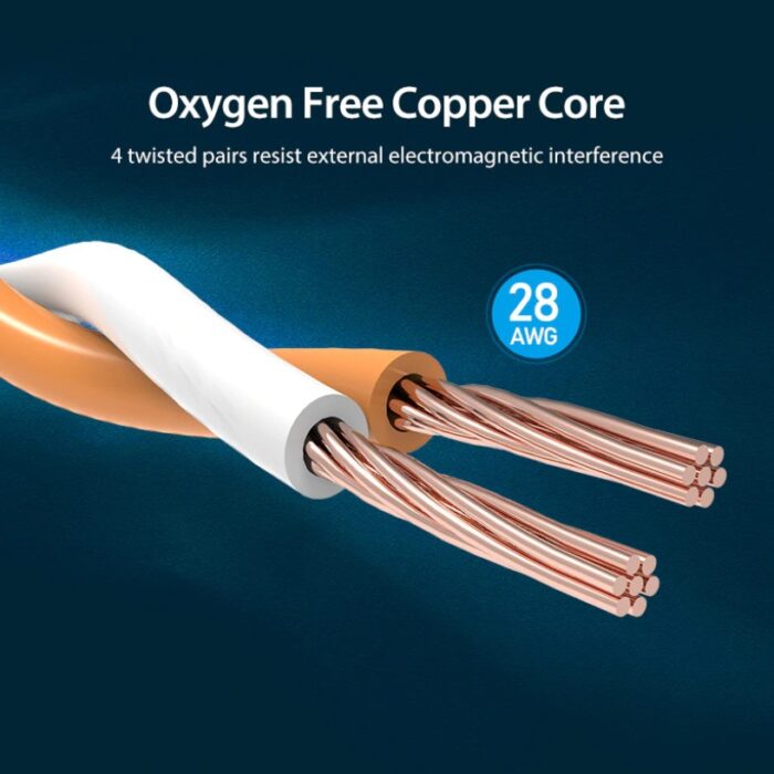 Kabel Lan Cat 8 Vention IKA-2