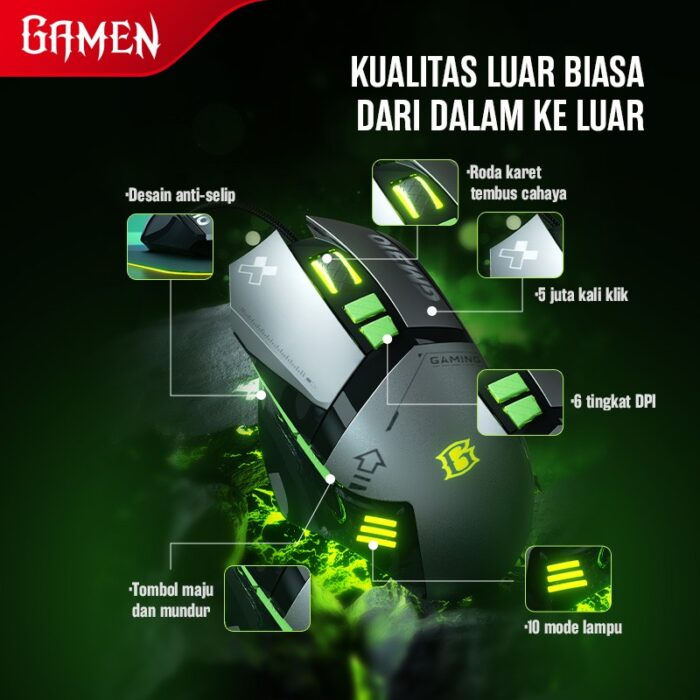 Gamen GM310-3