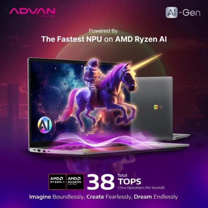 Advan AI Gen R7-6