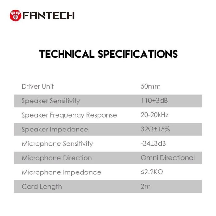 Fantech HQ55-7