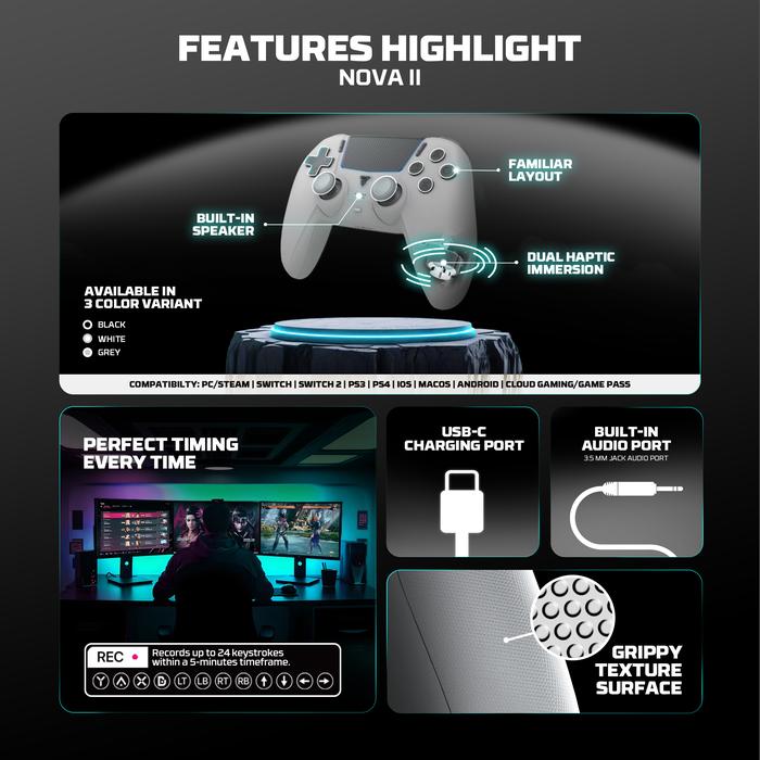 Fantech WGP16 Nova II-6