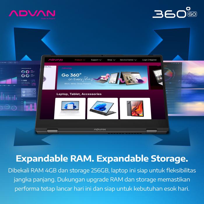 ADVAN 360 6