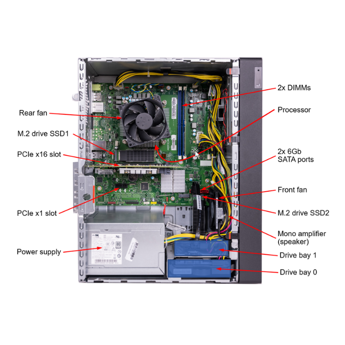 ThinkSystem ST45 V3-5